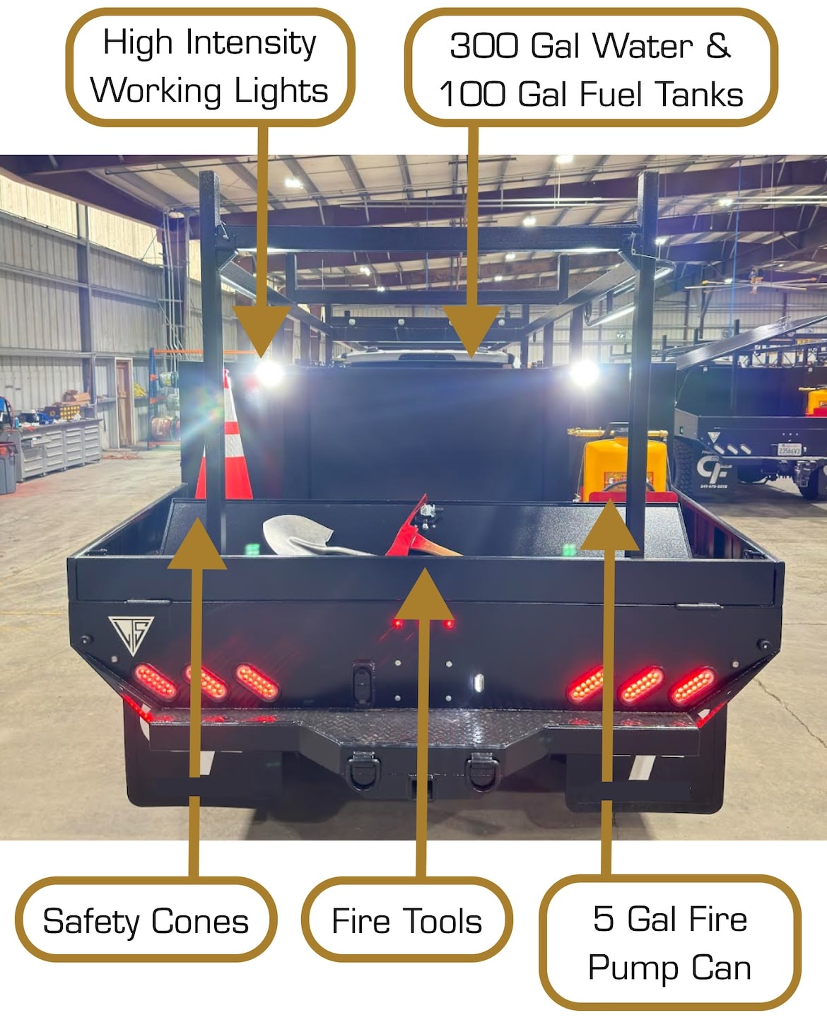 I Got Your Back Safety System