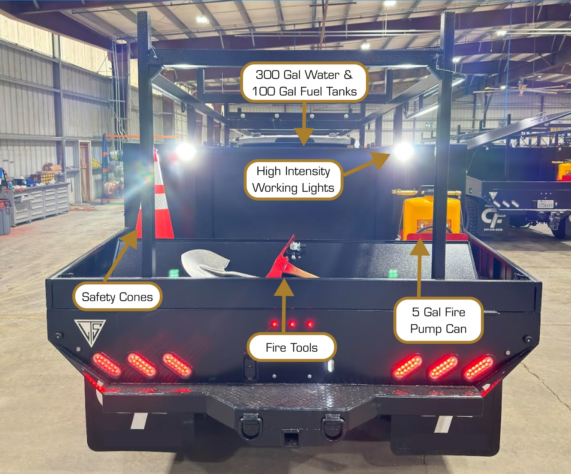I Got Your Back Safety System