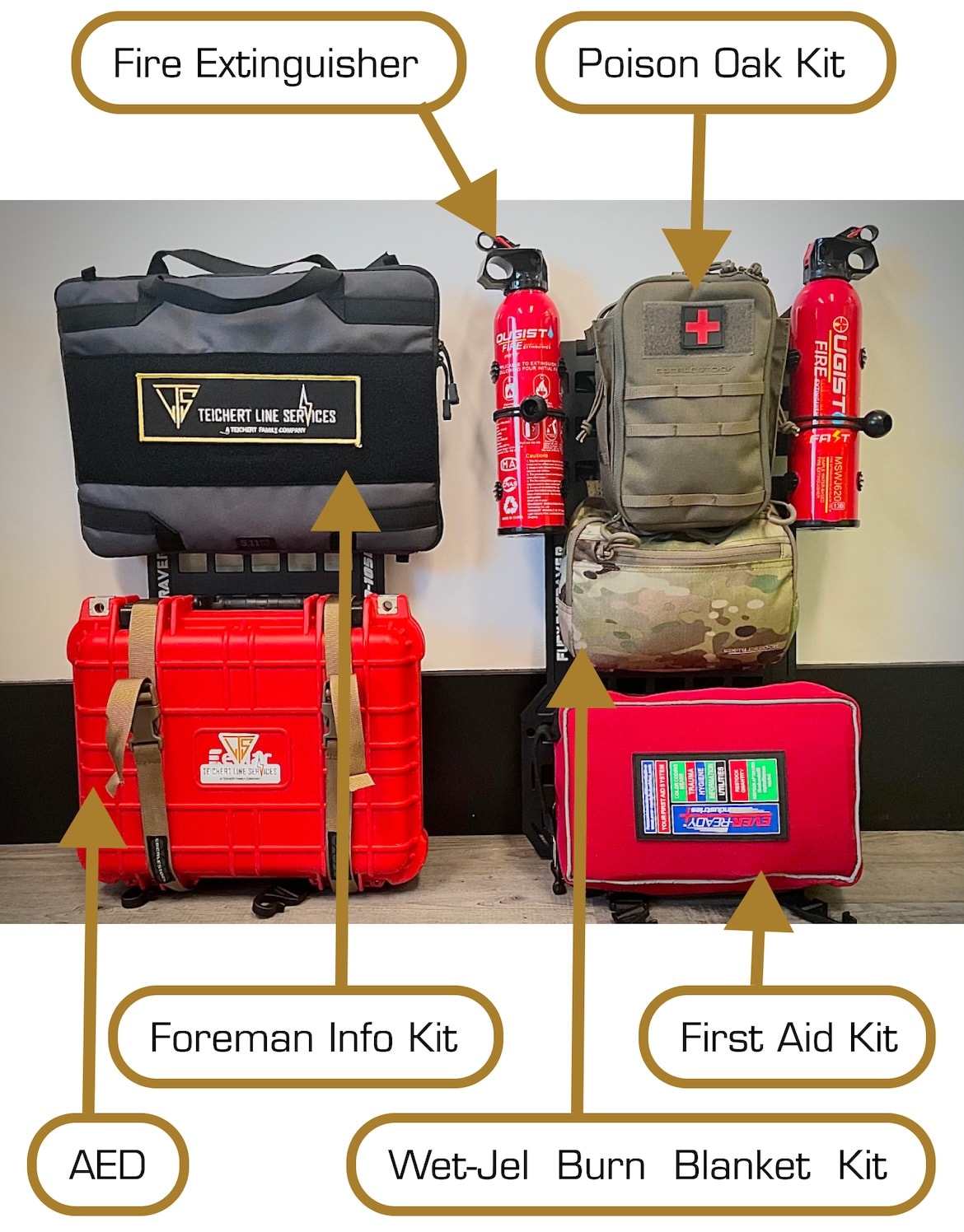 I Got Your Back Safety System